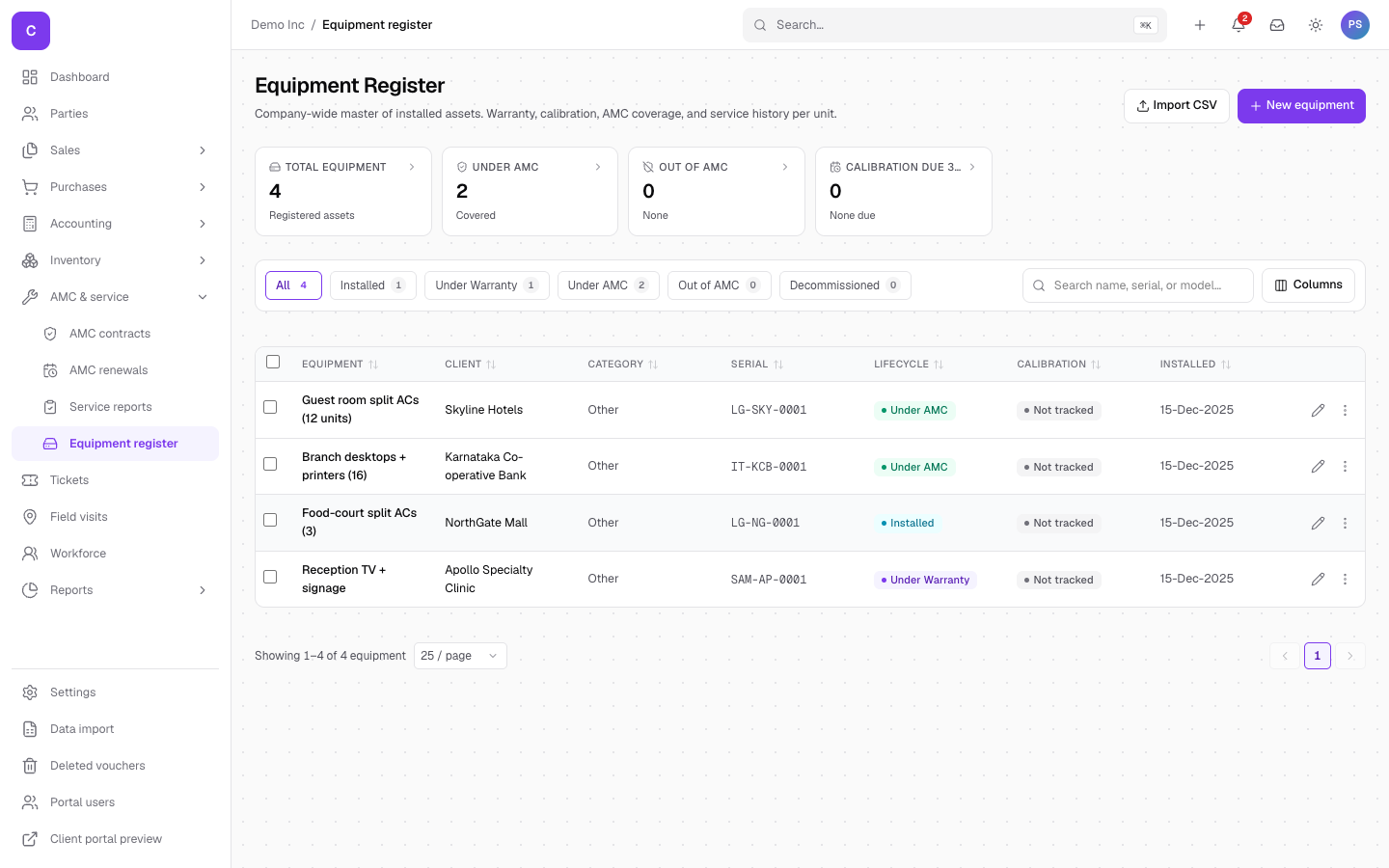 The equipment register